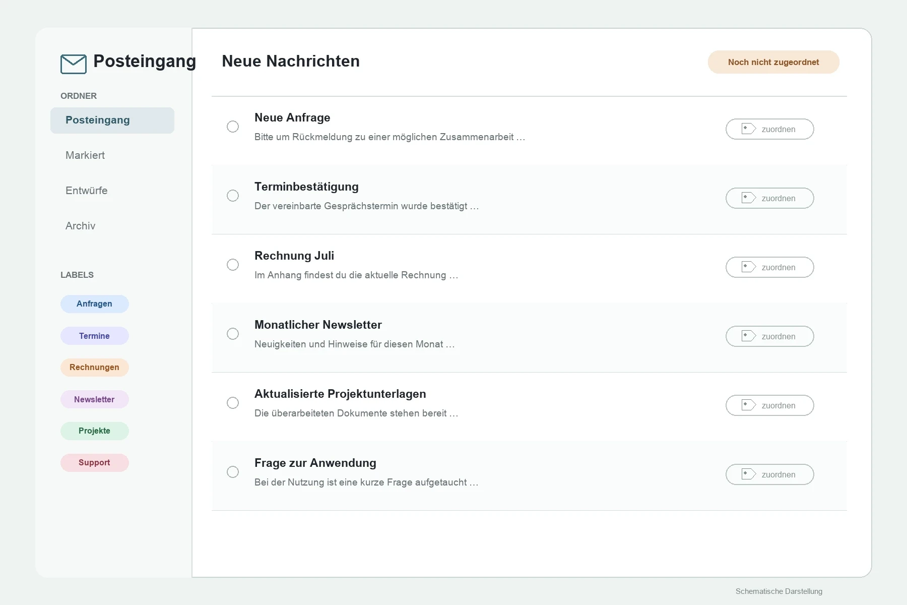 Unsortierte E-Mails in einem Gmail-Posteingang.